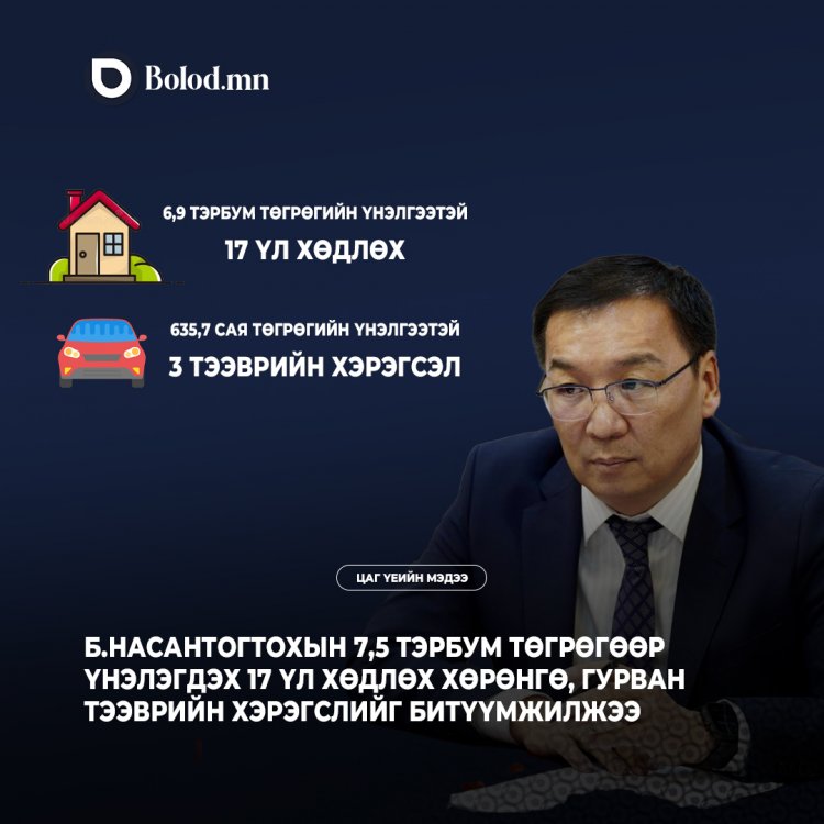 Б.Насантогтохын 7,5 тэрбум төгрөгөөр үнэлэгдэх 17 үл хөдлөх хөрөнгө, гурван тээврийн хэрэгслийг битүүмжилжээ