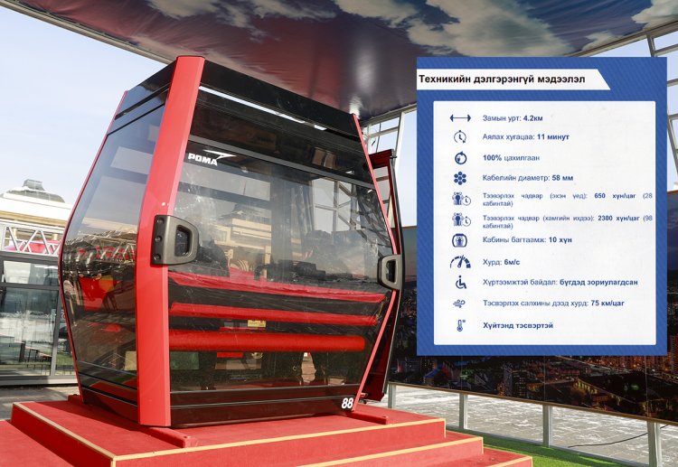 Дүүжин тээвэр гурван шугамтай байна