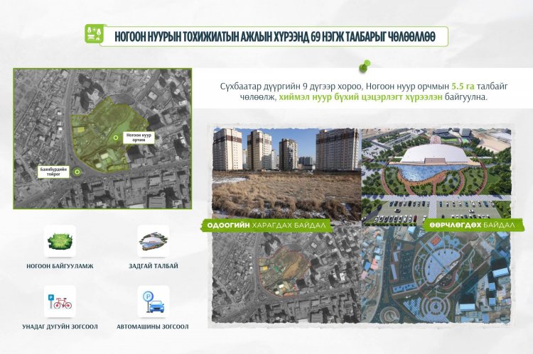 “Тэрбум мод экспо” үзэсгэлэн худалдаа тавдугаар сарын 15-ныг хүртэл үргэлжилнэ