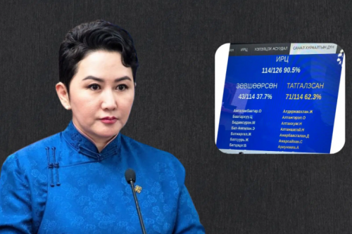 “Харбины гэрээг шалга” гэсэн Б.Батцэцэгийн кнопны цаана эдийн засаг сүйрэх эрсдэл байна