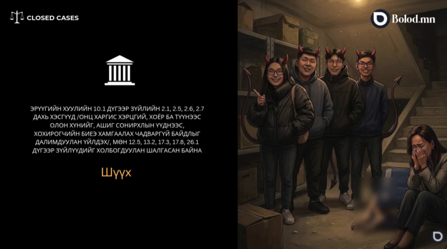 Closed Cases: 16 настай охины амь насыг хохироож, чемоданд хийж нуун дарагдуулсан шүүгдэгч Ц.Дагвадоржид бүх насаар нь хорих ял оноож, Э.Ган-Эрдэнэ, Э.Номин-Эрдэнэ, Х.Энхсайхан нарыг цагаатгасан хэрэг