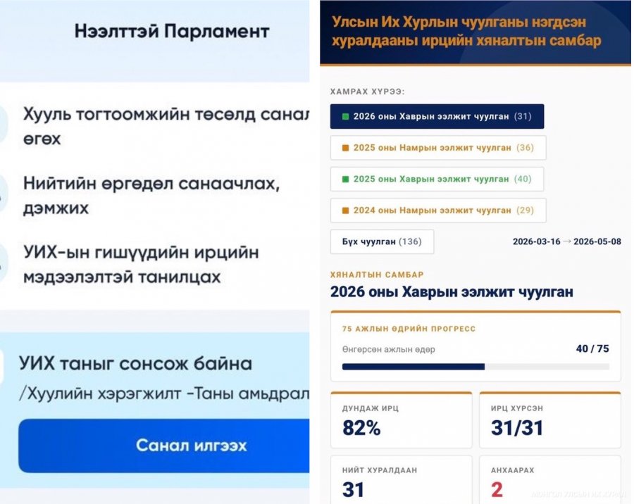 сонин mn