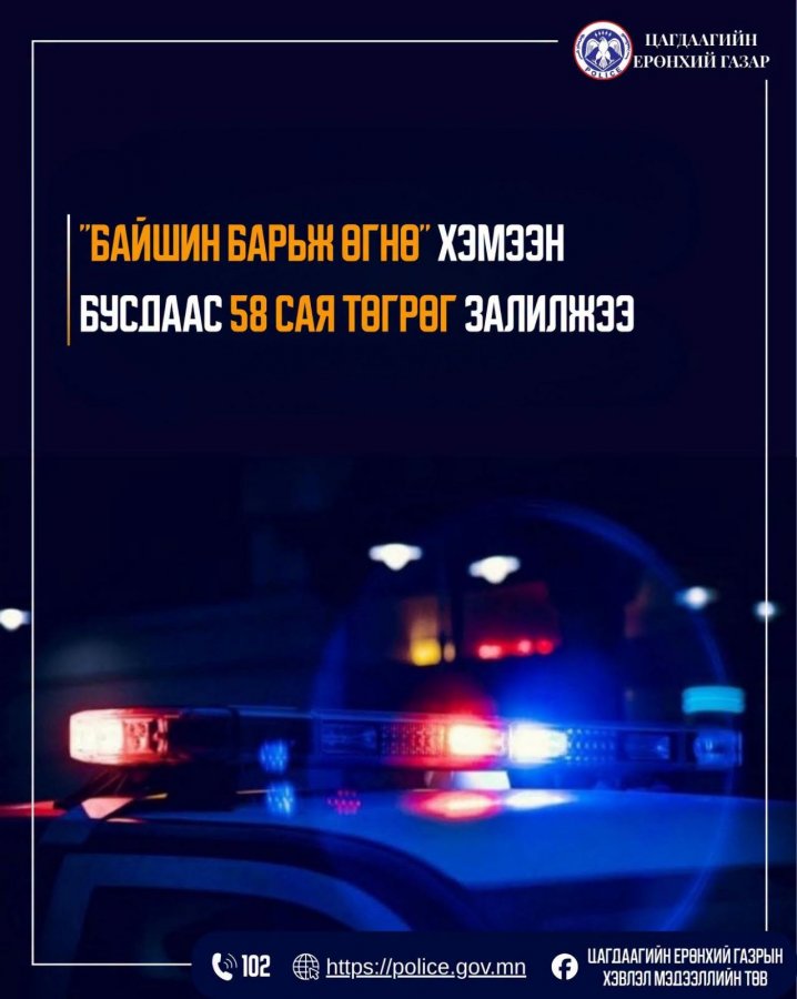 “Байшин барьж өгнө" хэмээн бусдаас 58 сая төгрөг залилжээ