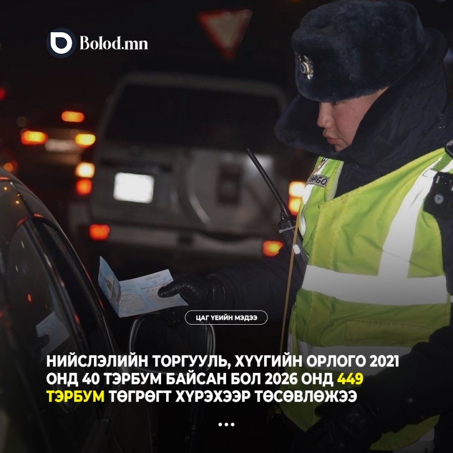Нийслэлийн торгууль, хүүгийн орлого 2021 онд 40 тэрбум байсан бол 2026 онд 449 тэрбум төгрөгт хүрэхээр төсөвлөжээ
