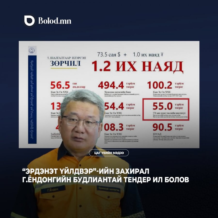 “Эрдэнэт үйлдвэр”-ийн тендерийн ард юу байна вэ?