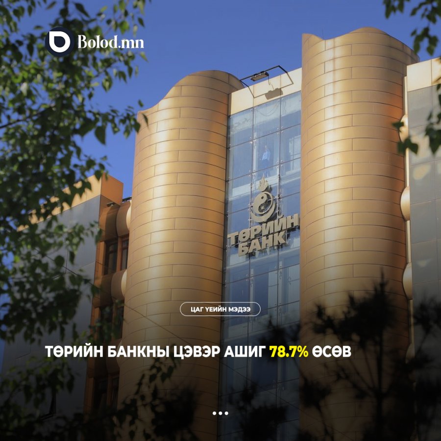 Төрийн банкны цэвэр ашиг 78.7% өсөв: Ашгийн өсөлтийн цаана юу байна вэ?